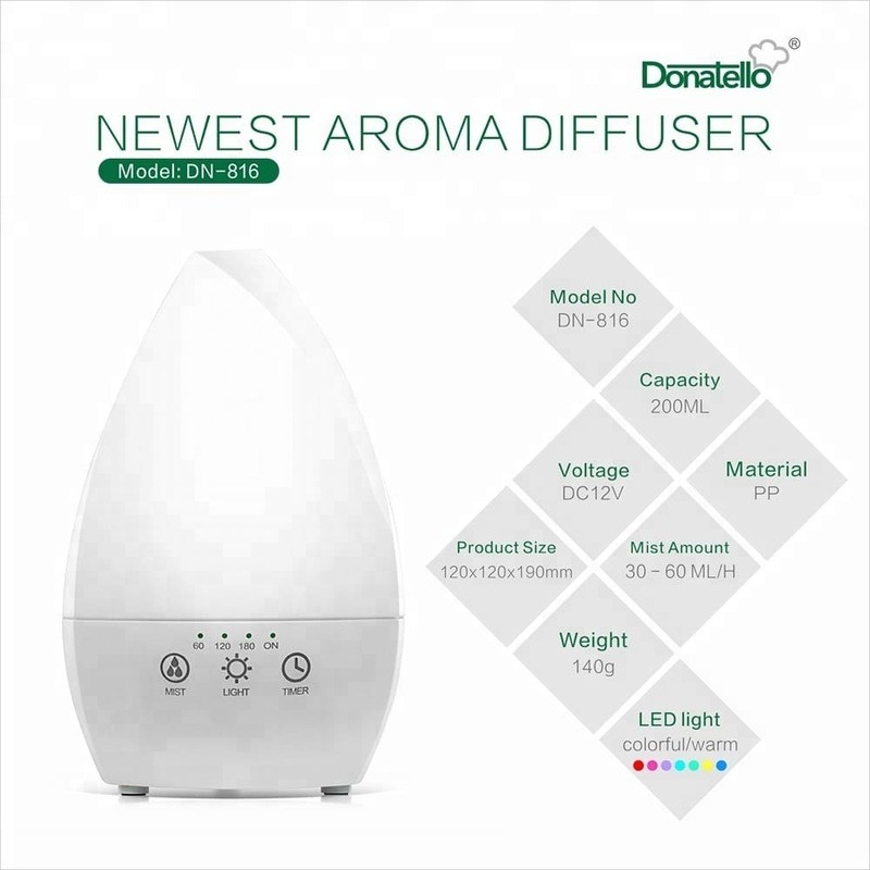 Home Humidificador de aire portátil ultrasónico Difusor de aceite esencial con luz nocturna para el dormitorio