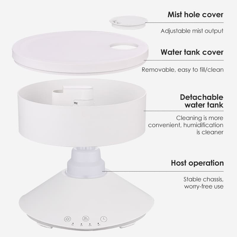 Difusor de aroma de niebla Humidificador de aire de control remoto con luz LED de 7 colores