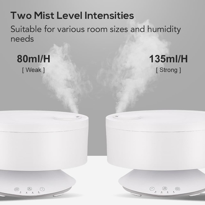 Difusor de aroma de niebla Humidificador de aire de control remoto con luz LED de 7 colores