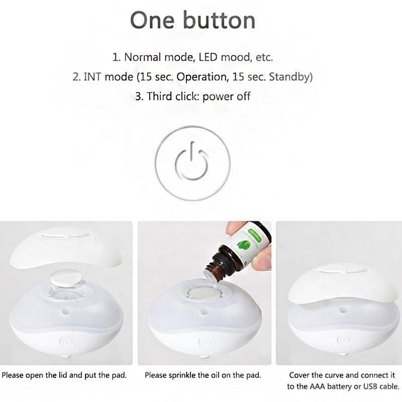 Diffusor portátil de carga por USB de 7 colores Luces ultrasónicas Aromaterapia con aire Diffusor de aceite esencial sin agua